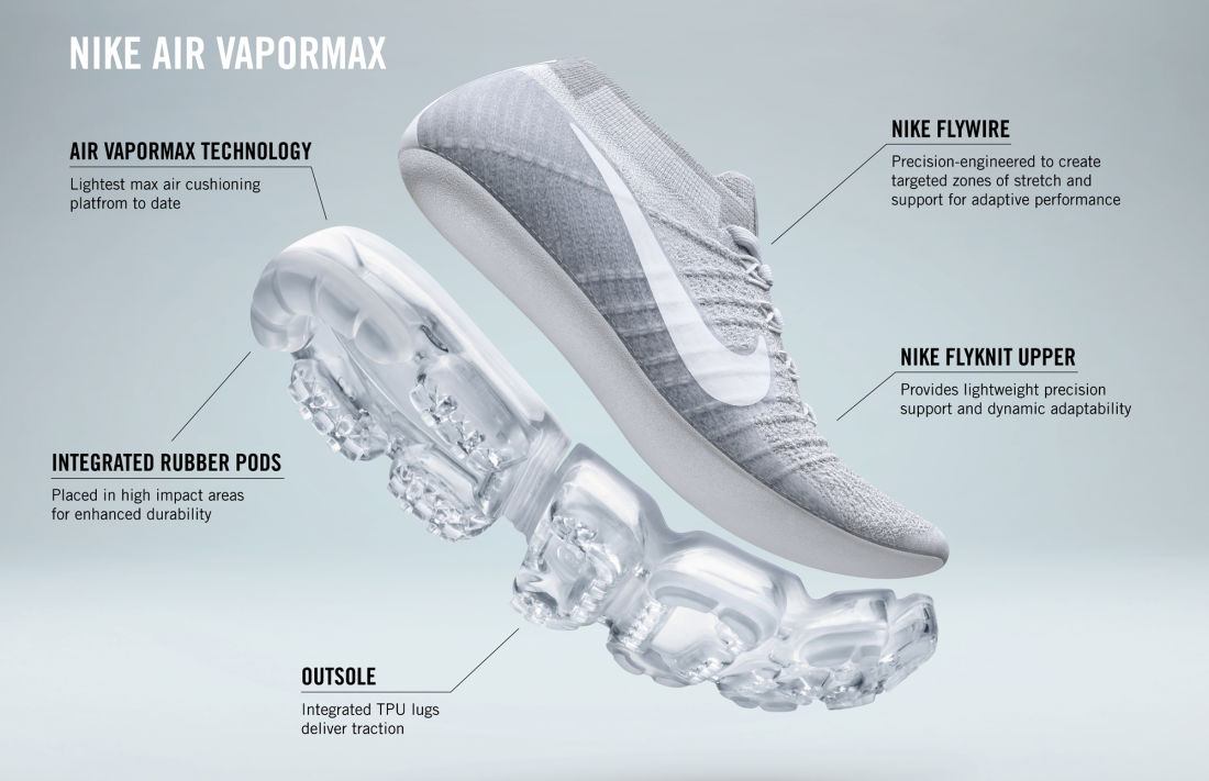 tweeling grijnzend Verzending Het verhaal achter de Nike Vapormax - Sneakerjagers