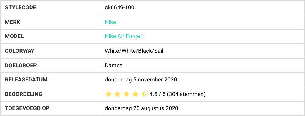 bestverkochte sneakers Nike Air Force 1 Pixel White