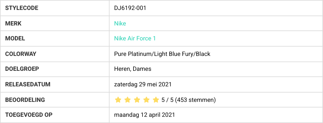 bestverkochte sneakers Nike Air Force 1 Low SE Leopard
