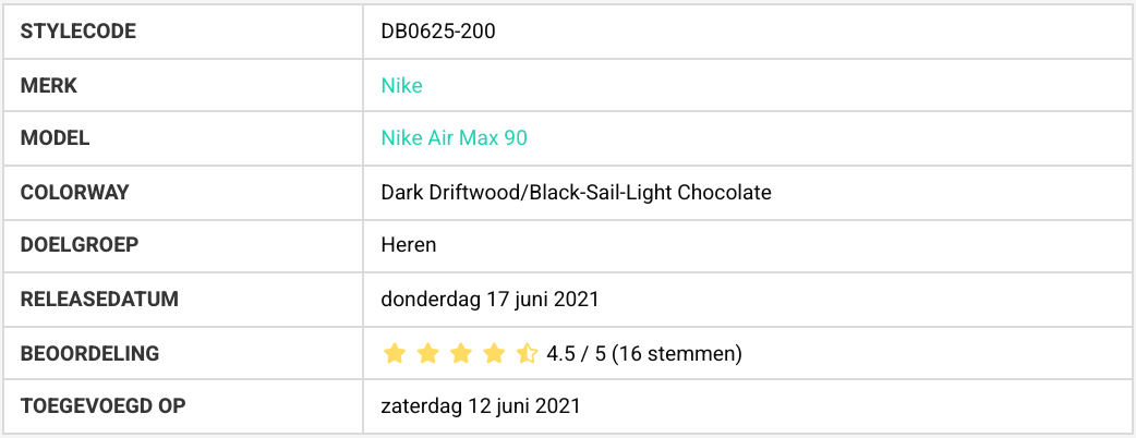 bestverkochte sneaker DB0625-200