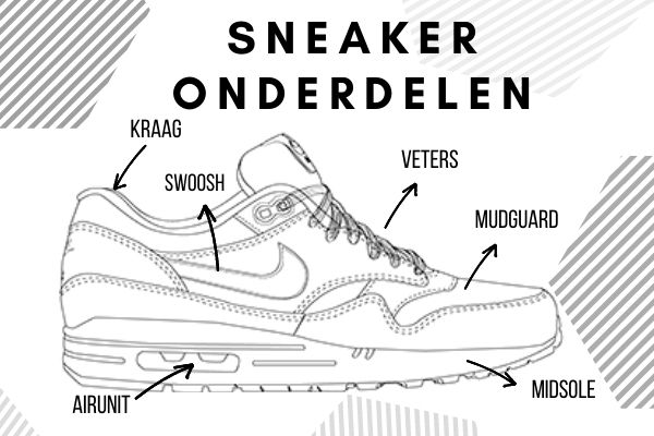 Hoe zit een sneaker in elkaar?