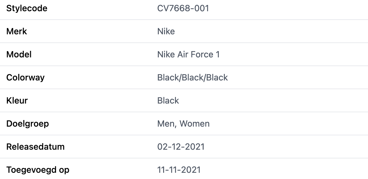 Swarovski x Nike Air Force 1 Low 'Black'
