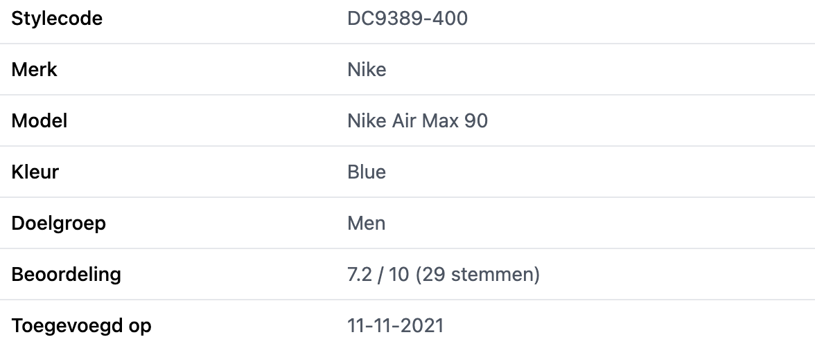 Nike Air Max 90 Surplus