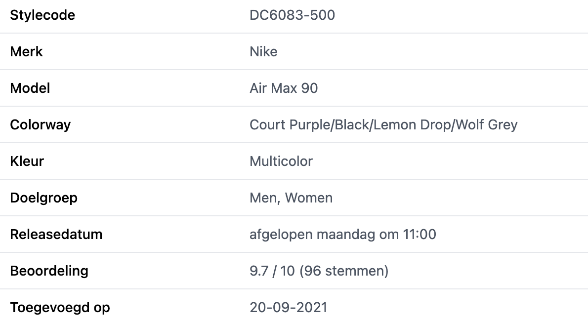 bestverkochte sneakers Nike Air Max 90 NRG 'Court Purple'