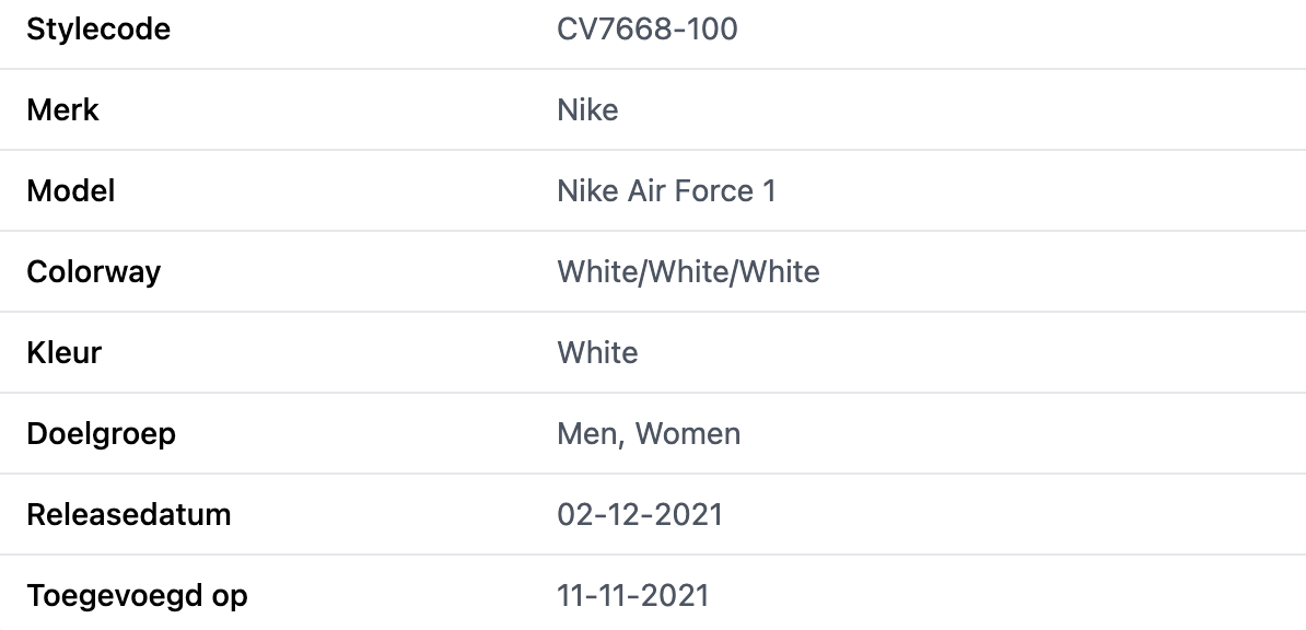 bestverkochte sneakers Swarovski x Nike Air Force 1 Low 'White'