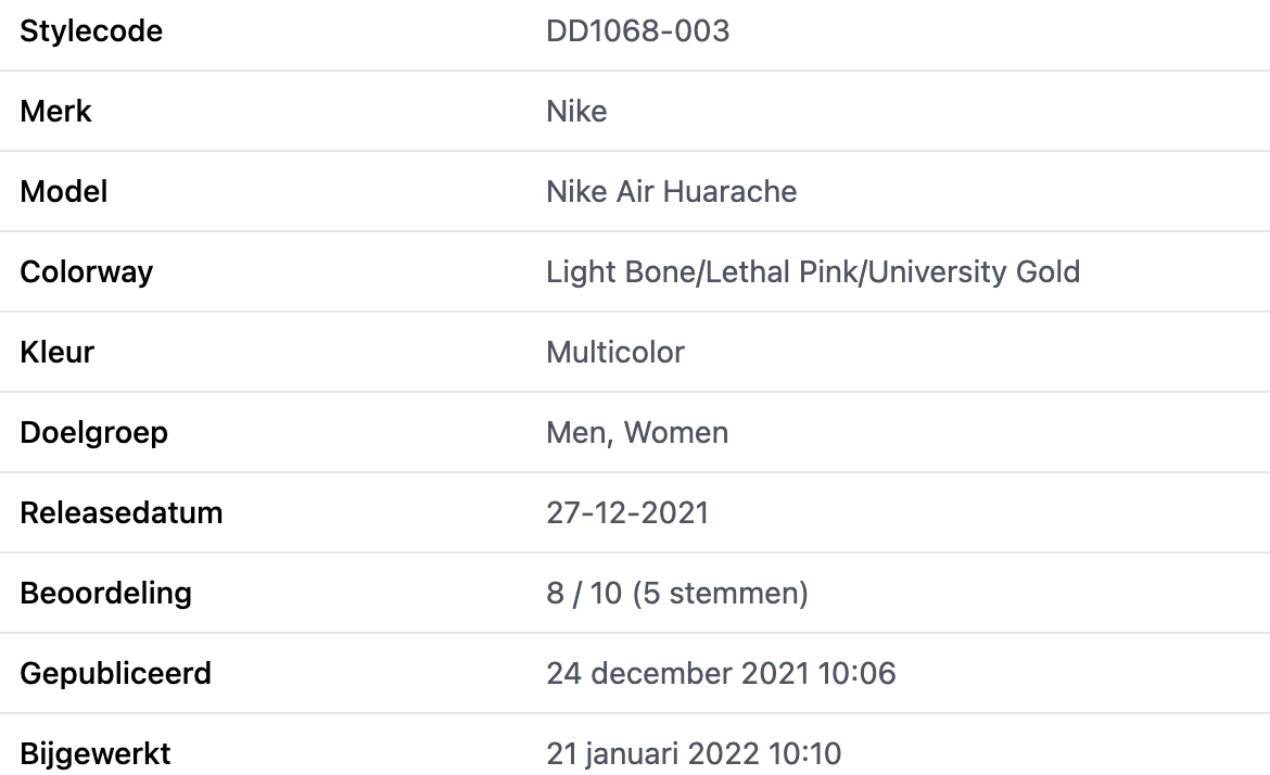 Nike Air Huarache 'Lethal Pink'