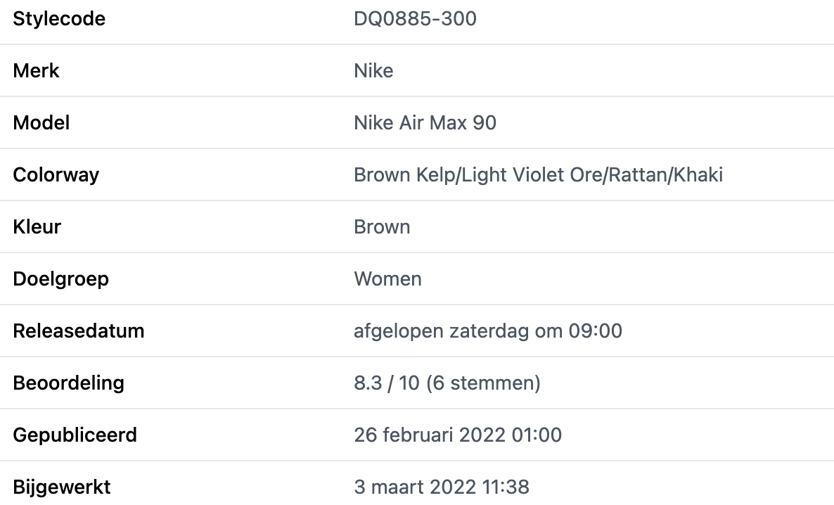 Nike Air Max 90 WMNS 'Brown Kelp'