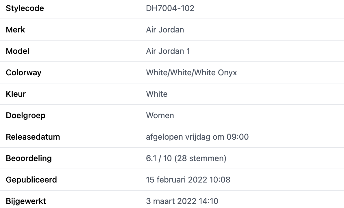 Air Jordan 1 Elevate Low WMNS 'White Onyx'