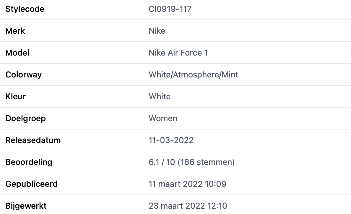 Nike Air Force 1 Shadow 'Atmosphere'