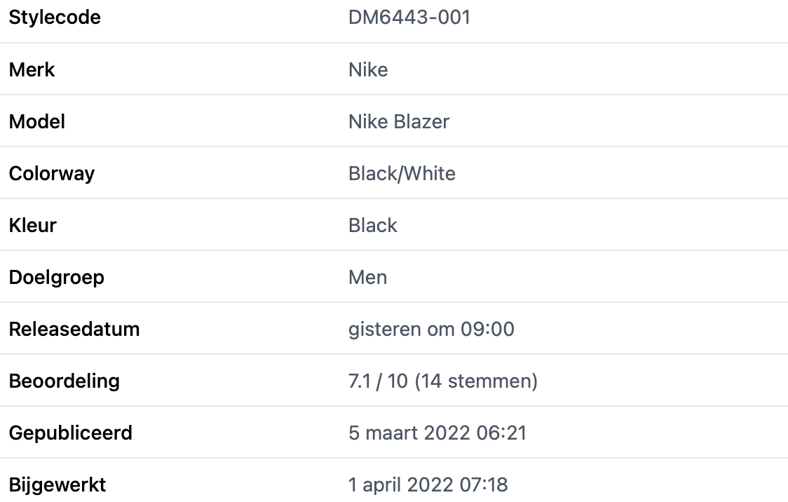 Sacai x Nike Blazer Low 'Black Patent'