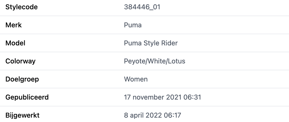 Puma x Pamela Reif Cruise Rider Tumbled Vg