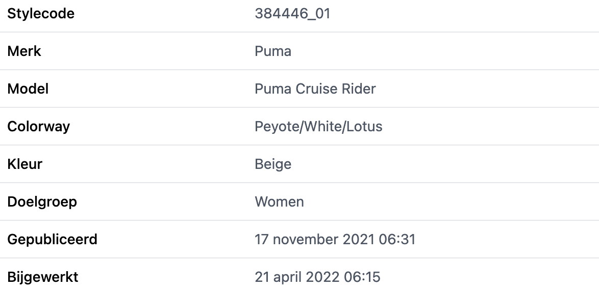 Pamela Reif x Puma Cruise Rider