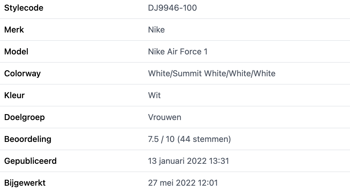 Nike Air Force 1 PLT.AF.ORM 'Triple-White'