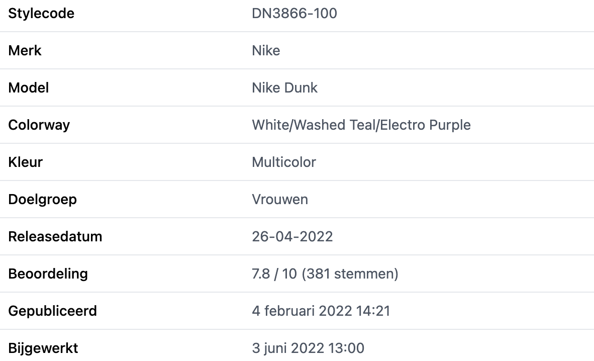 Nike Dunk Low SE WMNS 'Animal'