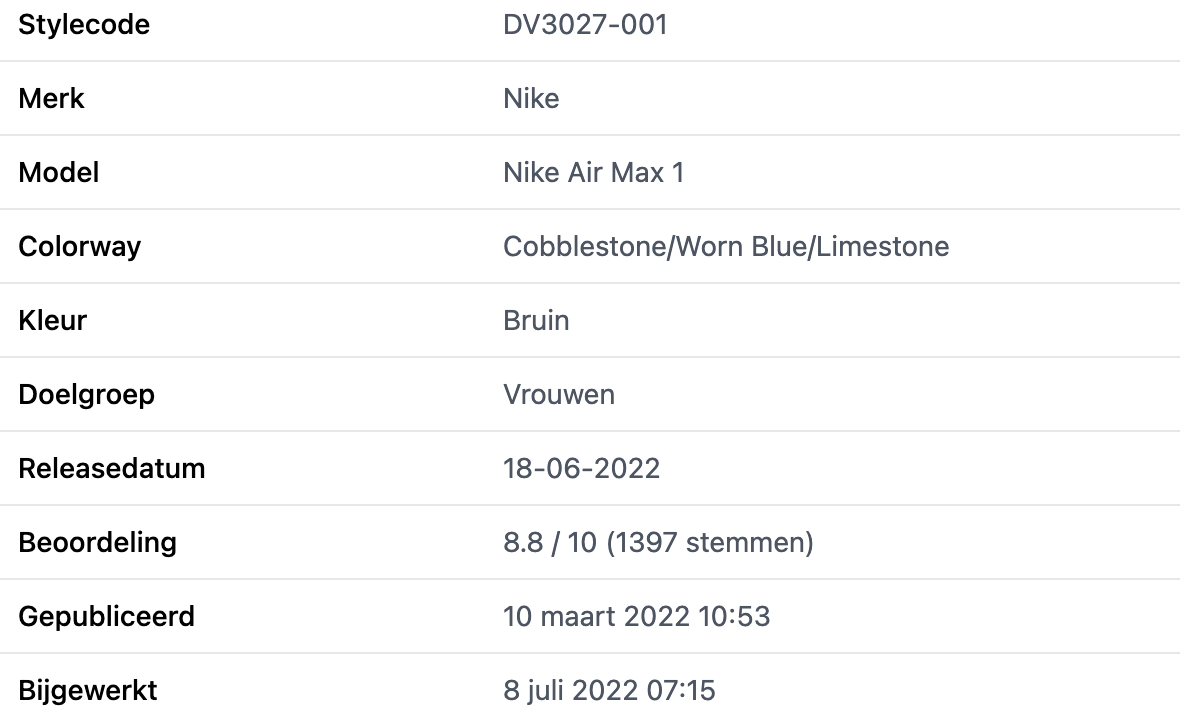 Nike Air Max 1 WMNS 'Cobblestone'