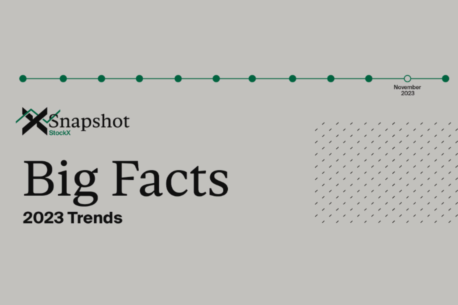 StockX blikt terug op 2023 met Big Facts rapport Sneakerjagers