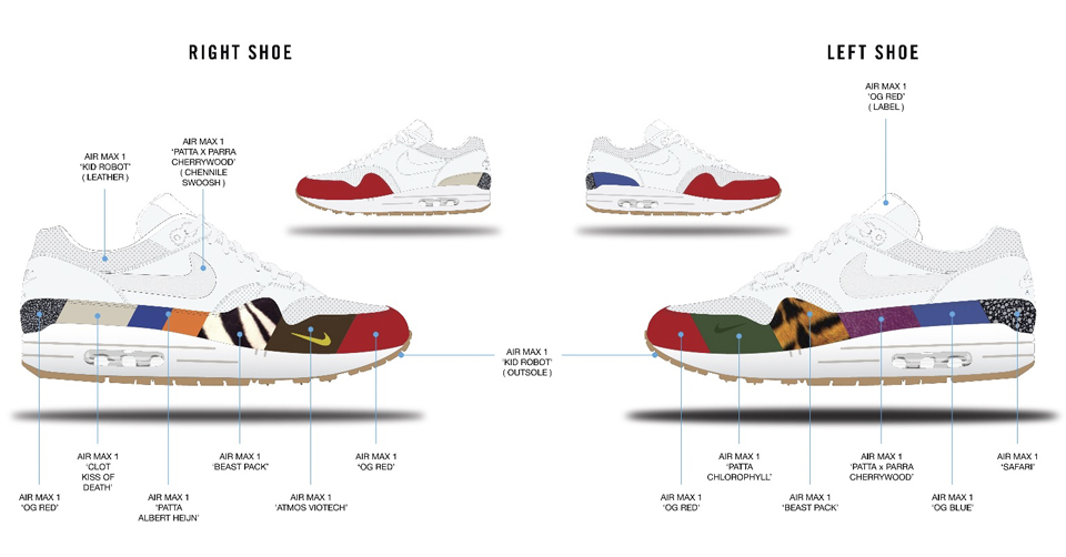 air max 1 master makeup